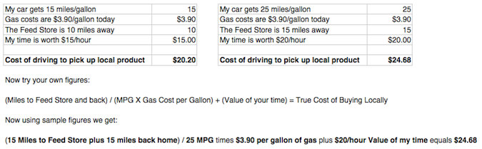cost-of-driving-worksheet